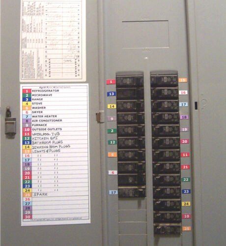 How to Label Electrical Service Panels