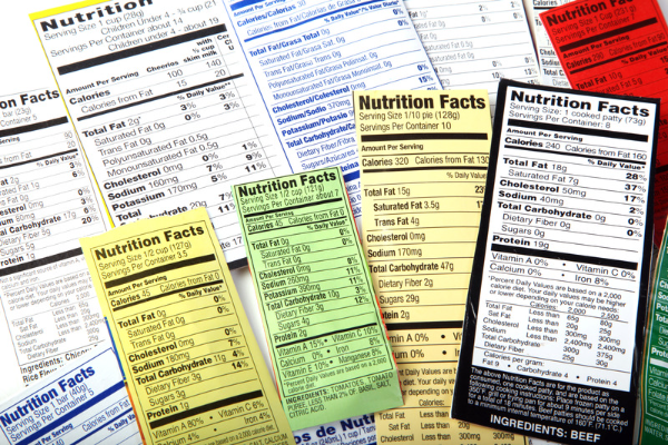 What are the different types of food Labelling?